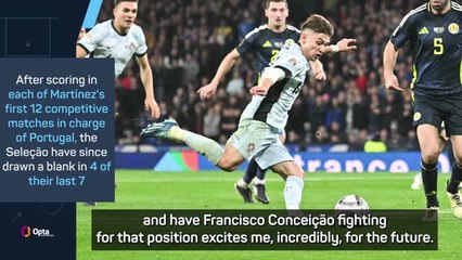 Martinez excited about Portugal's future despite dull draw