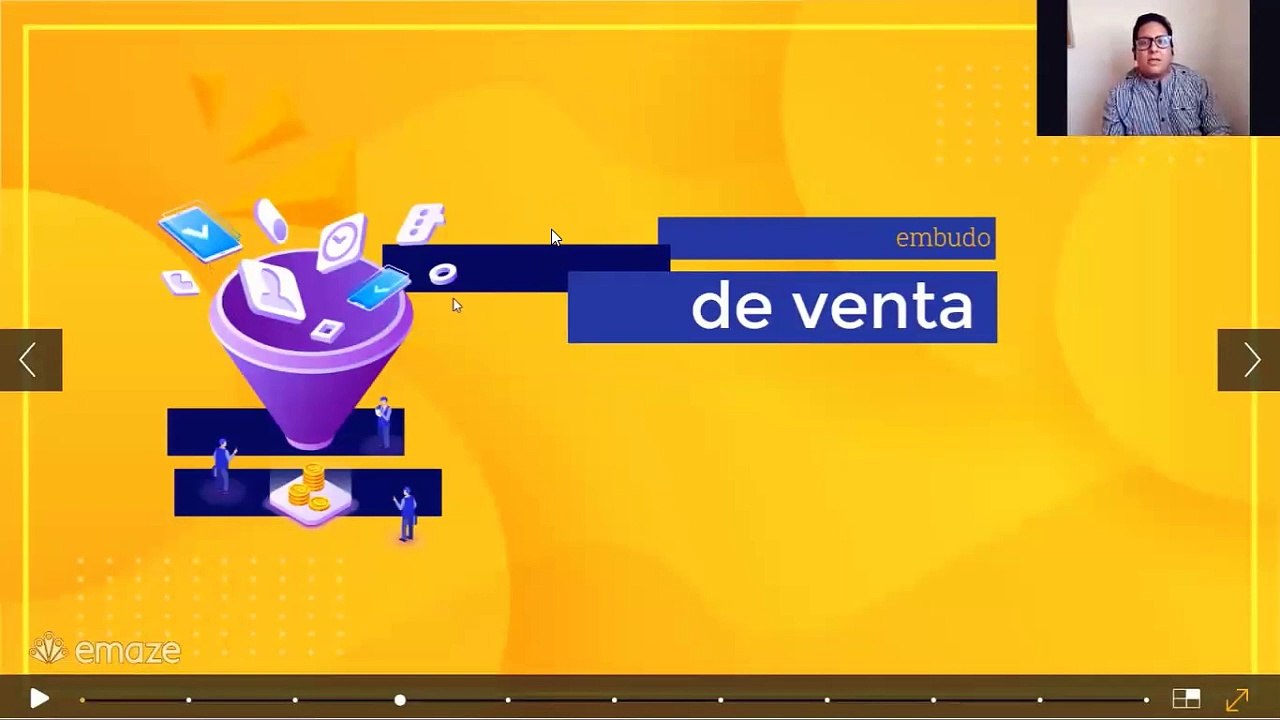 Sesion #1 Marketing Digital - Inbound Marketing