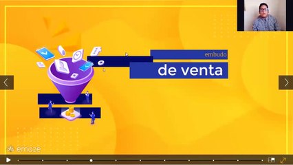 Sesion #1 Marketing Digital - Inbound Marketing