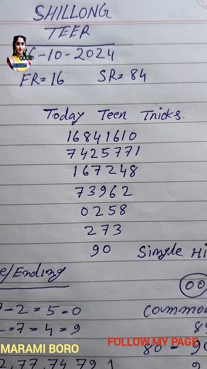 Shillong Teer Target Today Single Hit (00)    16/10/2024