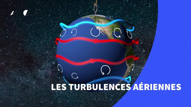 Les turbulences aériennes : comment ça marche ?