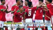 Sejarah! Timnas Indonesia Lolos ke Fase Knock-out Piala Asia lawan Australia selanjutnya