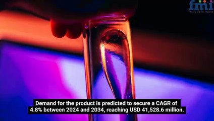 Driving Growth: The Role of Industrial Lubricants in Energy Efficiency and Beyond