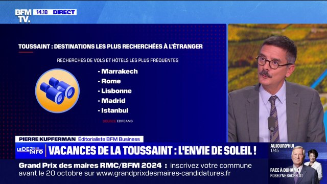 Vacances de la Toussaint: les destinations Soleil ont le vent en poupe, selon Pap Vacances