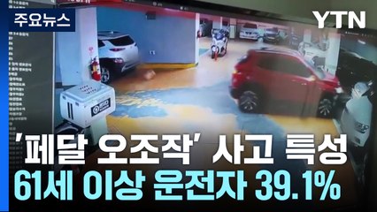 페달 잘못 밟아 '쾅'...사고 40%는 고령자 / YTN
