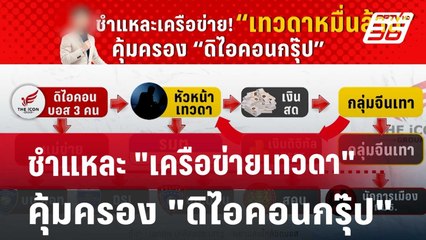 ชำแหละ "เครือข่ายเทวดา" คุ้มครอง "ดิไอคอนกรุ๊ป" | ลึกไม่ลับ | 16 ต.ค. 67