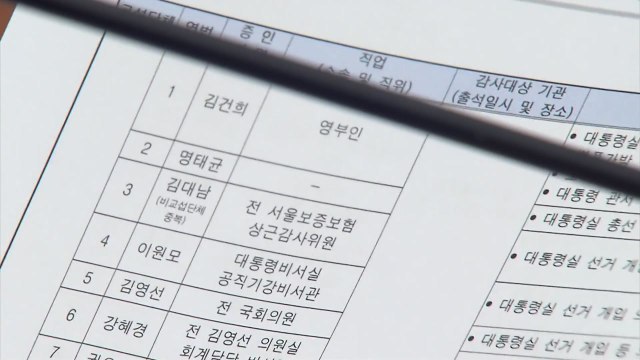 야당, 대통령실 국정감사 '김여사·친오빠·명태균' 증인 채택 / YTN
