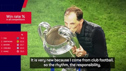 Winning World Cup main priority for Tuchel in 'biggest job'