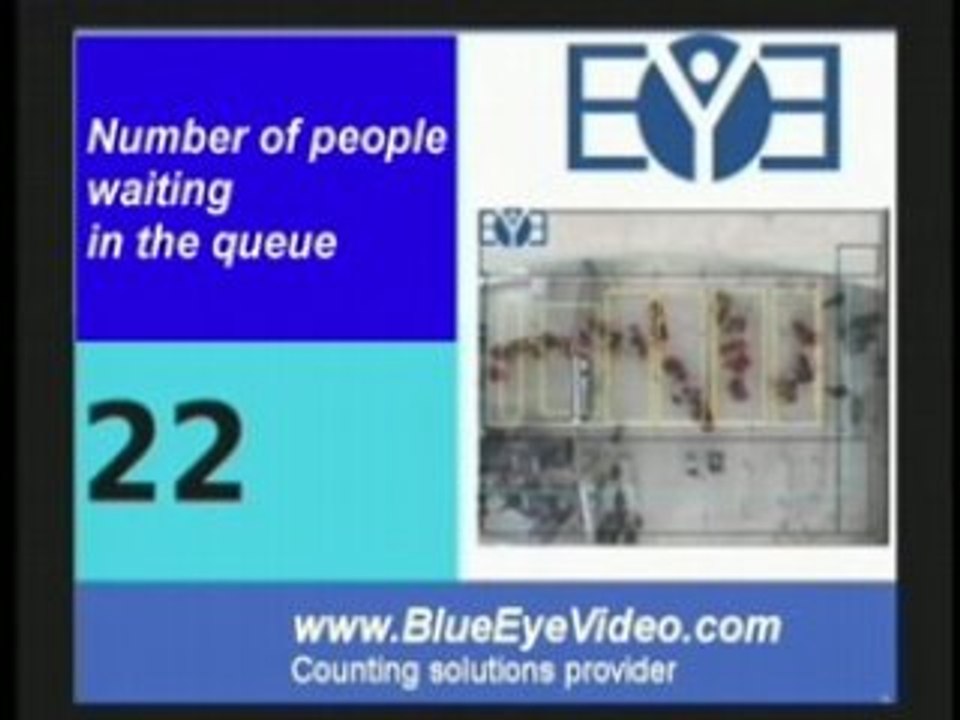 B-Queue sensor : airport queue direct measurement