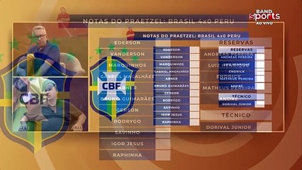 NOTAS DO PRAEZEL! QUEM FOI O MELHOR EM CAMPO NA GOLEADA DO BRASIL?
