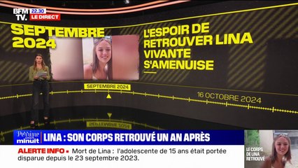 Découverte du corps de Lina: la chronologie de l'affaire
