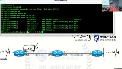 EIGRP Routing Protocol EXPERT Shares Top Secrets.