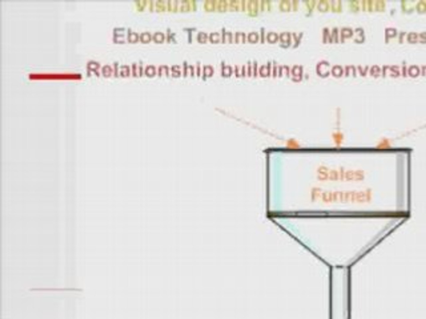 ⁣Innovative steps to improve web usability services