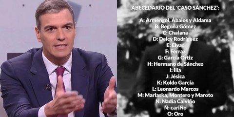 El PP le propina un repaso académico a Sánchez con el abecedario de las corrupciones del PSOE