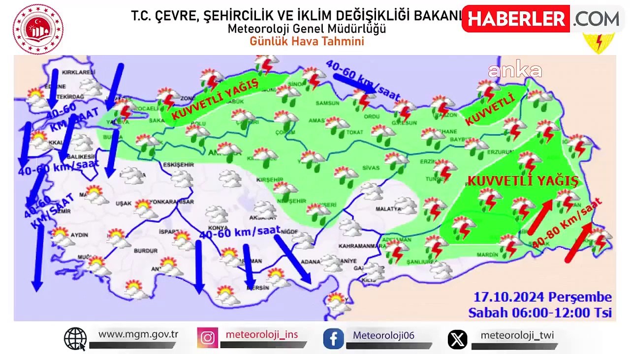 Meteoroloji'den Hava Durumu Uyarısı: Sıcaklıkla...