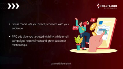 The Scope of Digital Marketing in Transforming your Business | Skillfloor