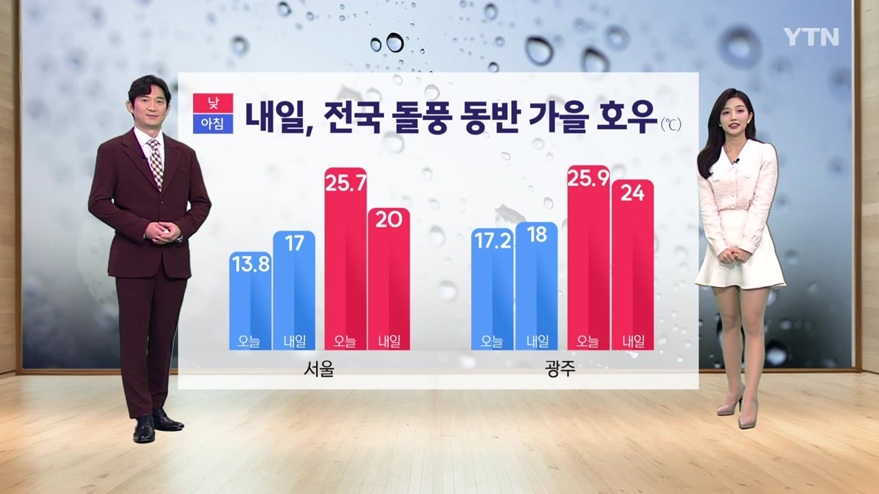 [날씨] 내일 전국 돌풍 동반 가을 호우...피해 주의 / YTN