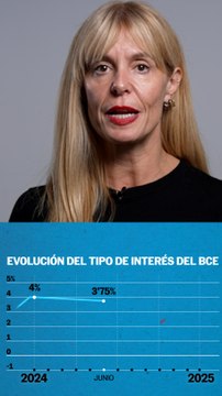 ¿Cómo afecta la bajada de tipos de interés a las hipotecas?