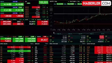 Merkez Bankası faizi yüzde 50'de sabit tuttu