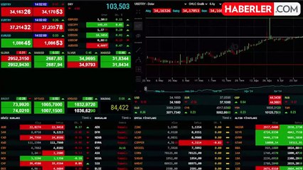 Merkez Bankası faizi yüzde 50'de sabit tuttu