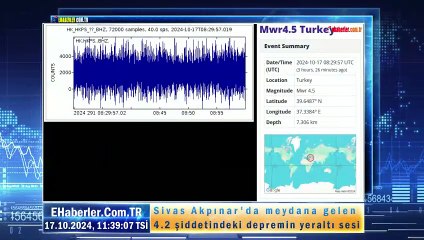 Sivas Akpınar'da meydana gelen 4.2 şiddetindeki depremin yeraltı sesi