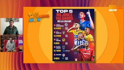 ¡Más Europeos en la Liga MX! | En Vivo ⚽