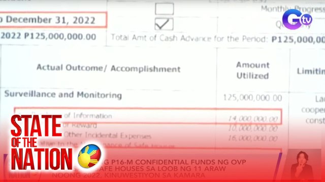 Paggastos ng P16-M confidential funds ng OVP para sa 34 safe houses sa loob ng 11 araw noong 2022, kinuwestiyon sa Kamara | SONA