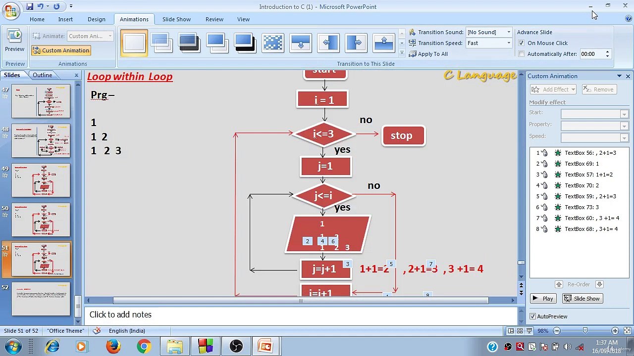 Learn Programming Technique C to Master Skills - Loop Within Loop Program