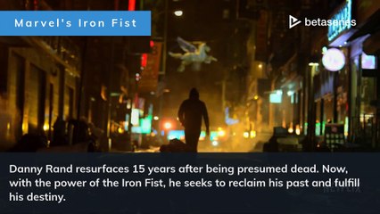 Daren Donofrio Profile