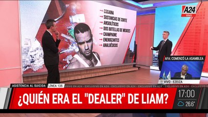  EXCLUSIVO: QUIÉN LE VENDIÓ LA DROGA A LIAM PAYNE Y LA RESPONSABILIDAD DEL MANAGER