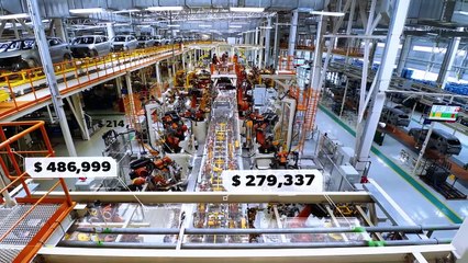 Automobility Enterprises