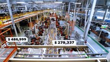 Automobility Enterprises