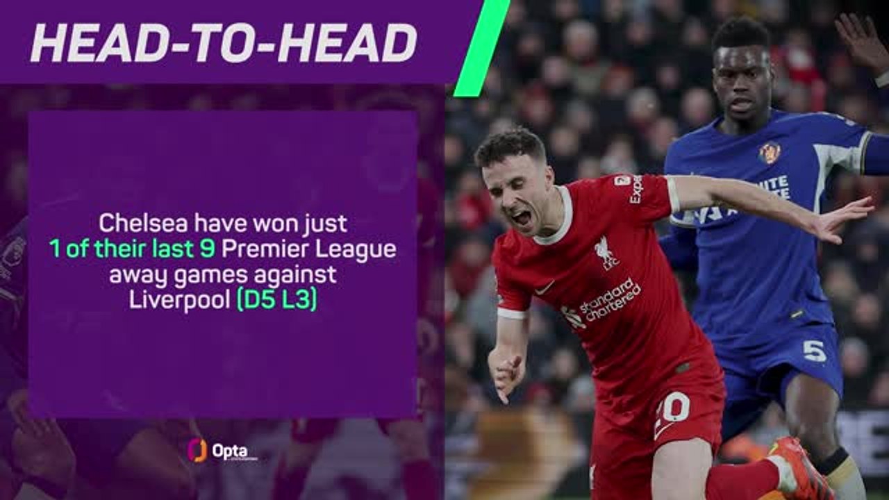 Liverpool v Chelsea - Big Match Predictor