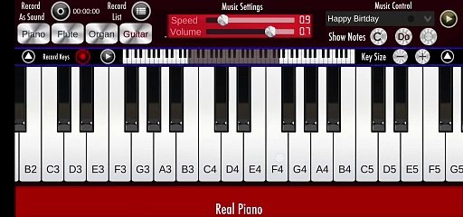 Piano . Tujhe dekha toh yeh jana sanam