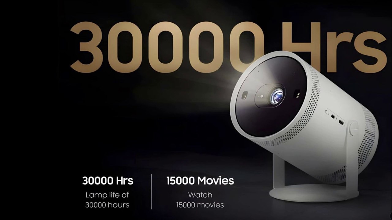 Los MEJORES mini proyectores en [2024] ‐