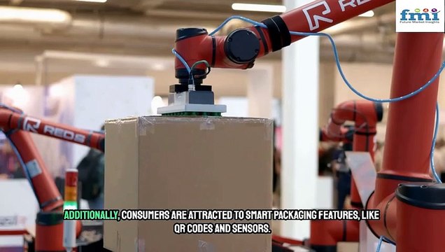 Liquid Packaging Bags Market Grows Amid Rising Demand for Sustainable Solutions