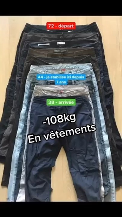 Mes -108kg en vêtements