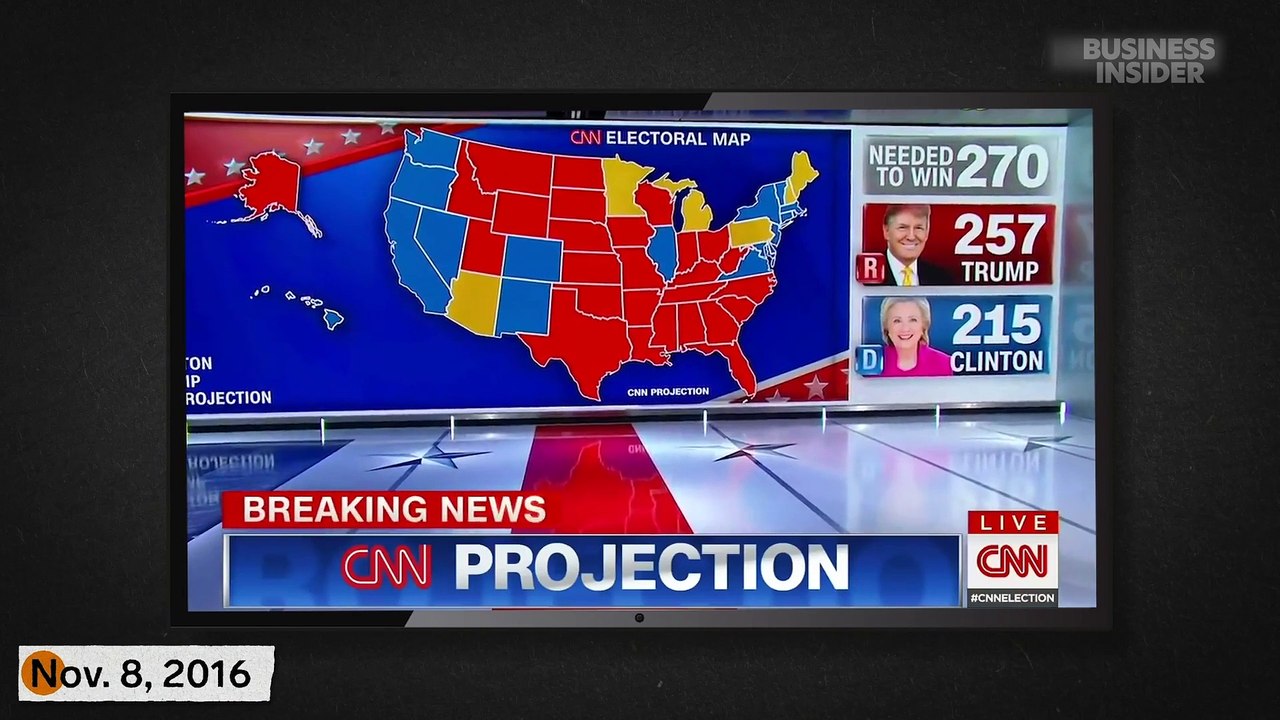 Election polls are actually getting better