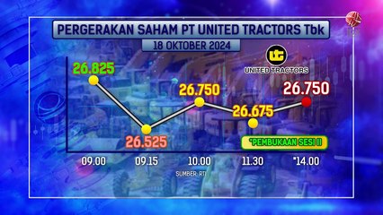 UNTR Tuntaskan Akuisisi Perusahaan Geothermal USD80,58 Juta