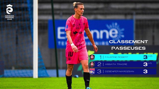 J5 I Havre AC vs Montpellier HSC en replay (0-1) I ARKEMA Première Ligue 2024-2025