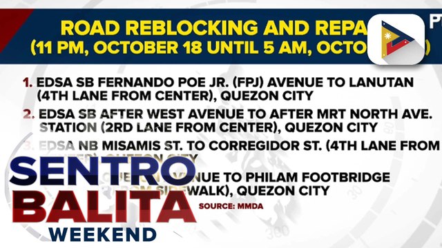 DPWH, nagsagawa ng road reblocking and repairs sa ilang kalsada sa Metro Manila