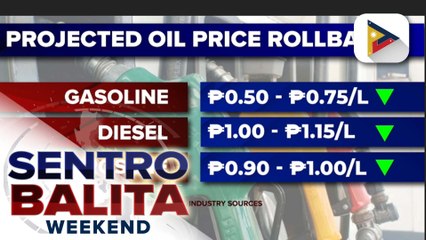 Oil price rollback, posibleng ipatupad sa susunod na linggo