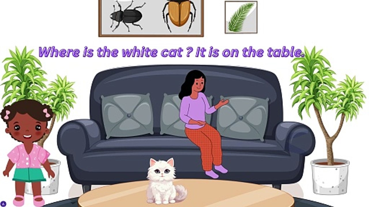 Learn & Introduce  the Word Where for Kids.