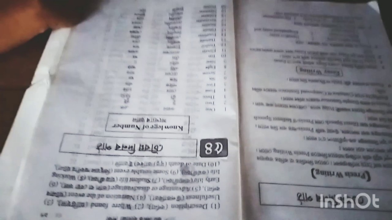 Assamese comedy