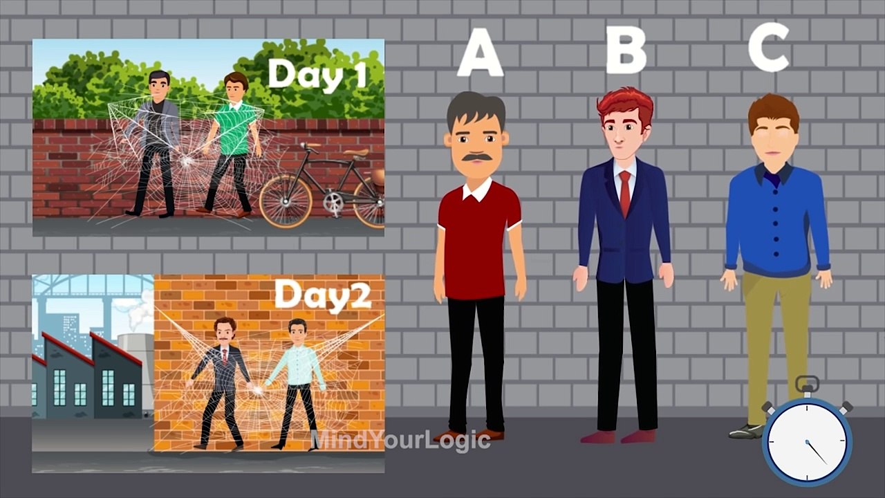 Episode 13 Mehul vs Spider Thief ( मकड़ी चोर ) _ Hindi Paheliyan