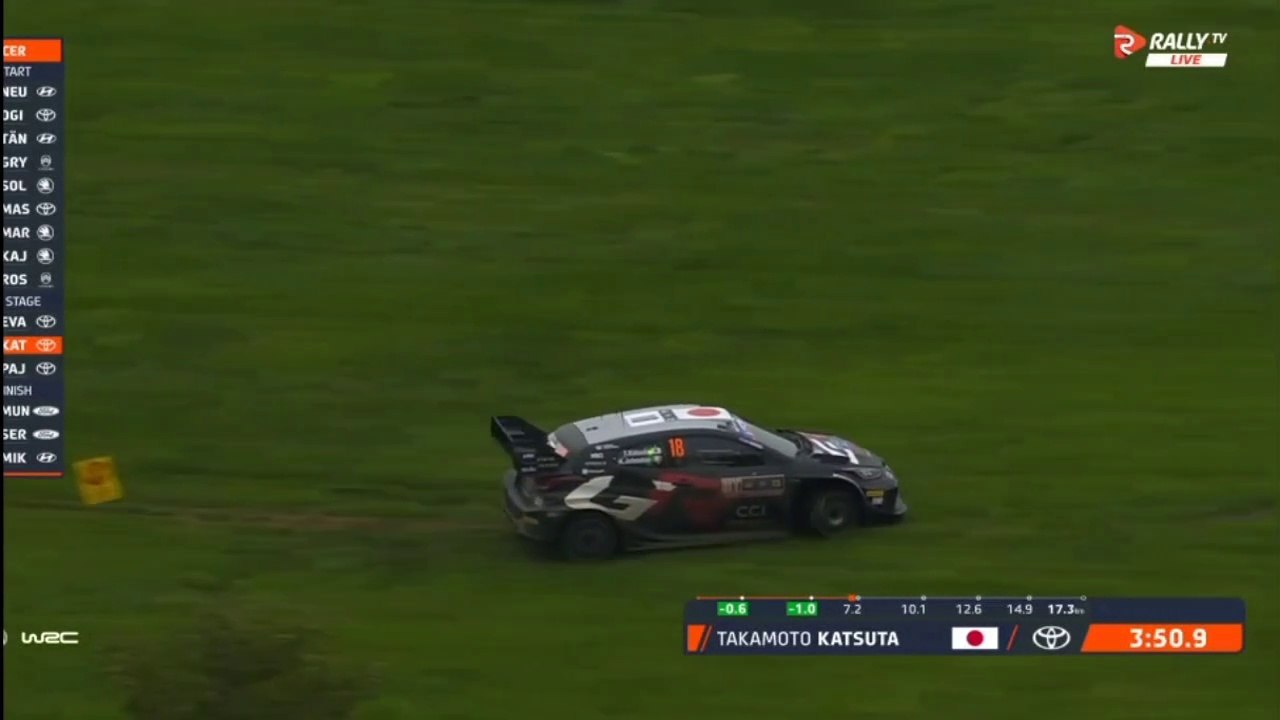 WRC 2024 Central Europe SS11 Katsuta Off