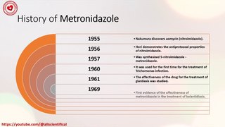 History of metronidazole #nitroimidazole #metronidazole #pharmacology #discovery