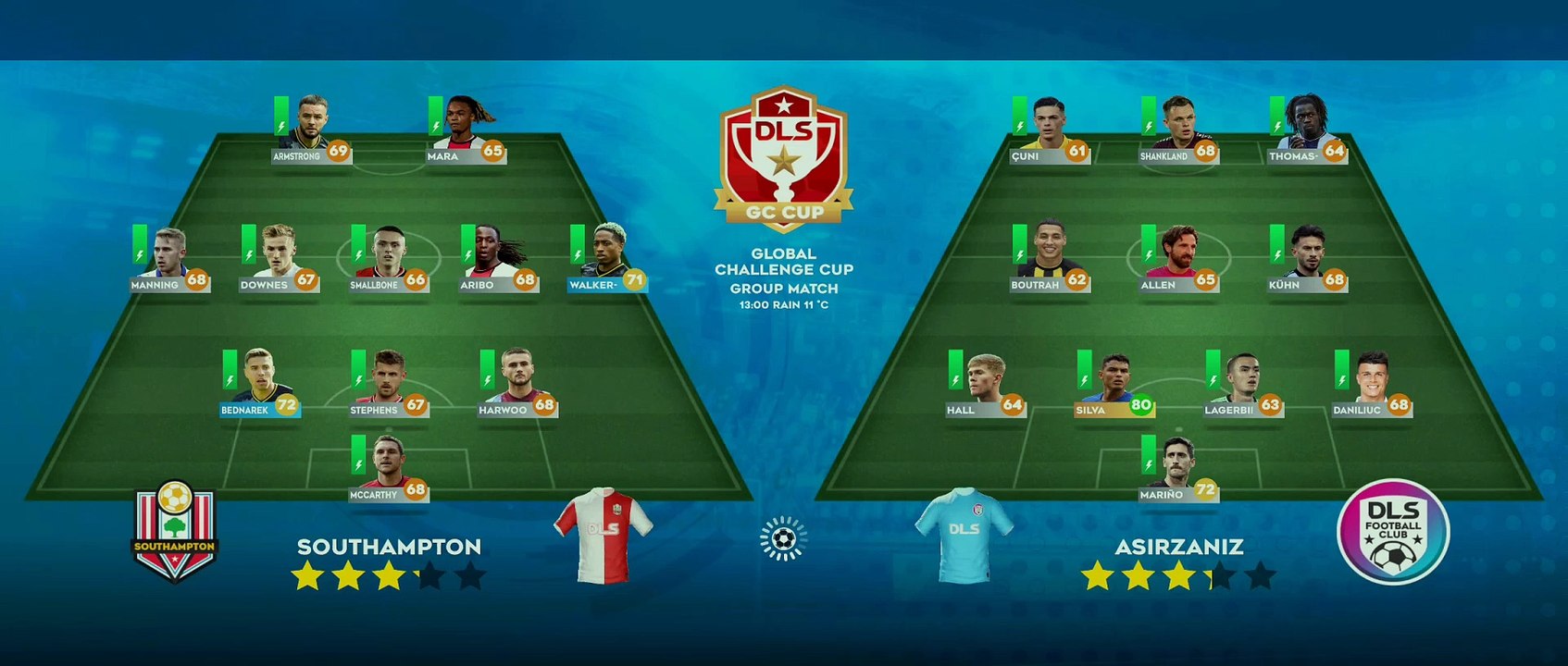 SOUTHAMPTON VS ASIRZANIZ