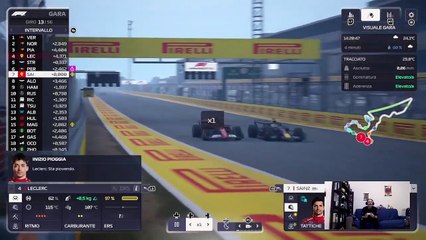 F1: F1 GP di Austin: Pioggia e Sfortuna per Leclerc 🌧️