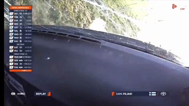 WRC 2024 Central Europe SS15 Pajari Big Crash Rolls